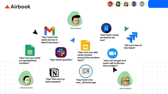 Markops Solutions - 3