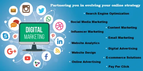 The Perfect Advertiser Digital Marketing Agency - 4