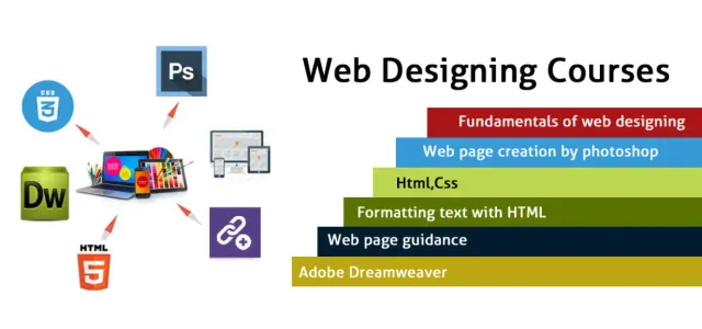 The Web Design - 2