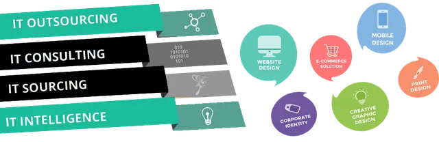 InfoDoer Technology - 4
