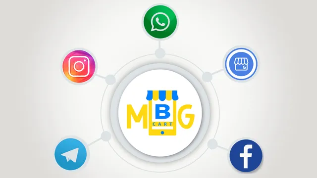 MBG CARD MARKETING - 3