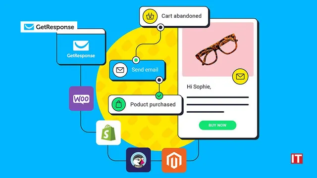 CICS ECommerce Solution - 3