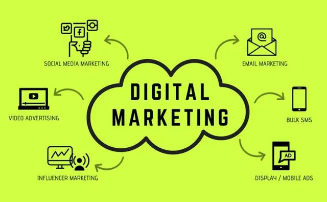 Brewiti Digital Marketing Services - 3