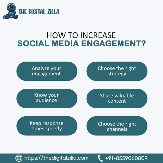 The Digital Zilla - 2