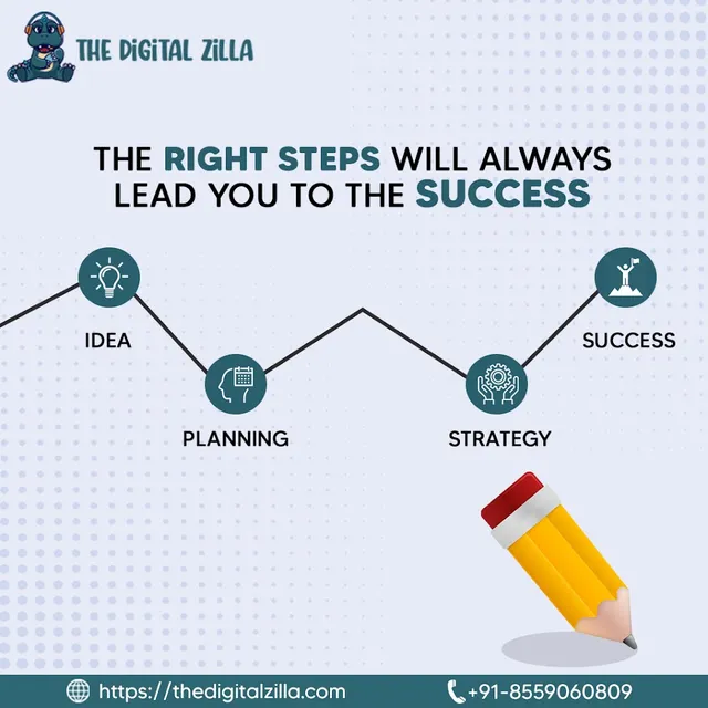 The Digital Zilla - 4