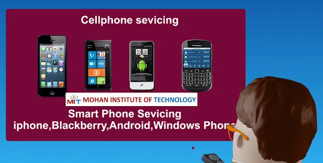 Mohan Institute of Technology - 2