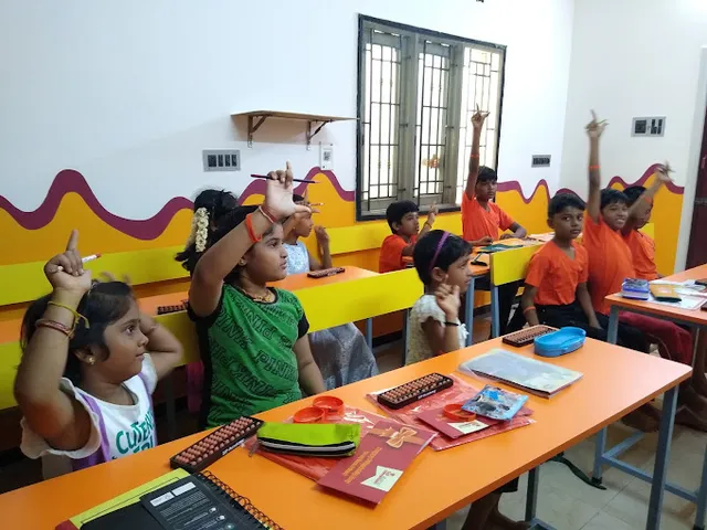 SIP Abacus Thillainagar, Academy of Abacus,Brain gym - 4