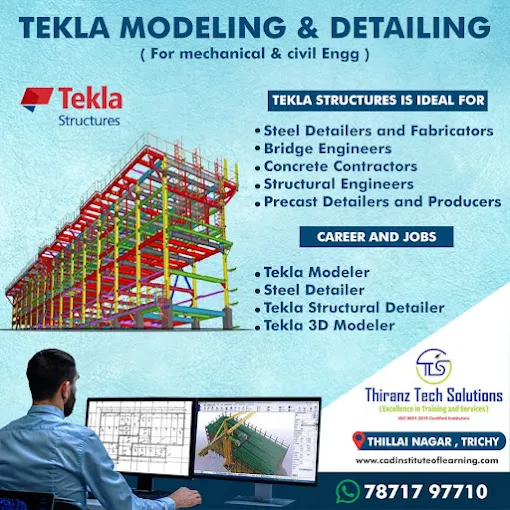 TTS- java, python, software testing