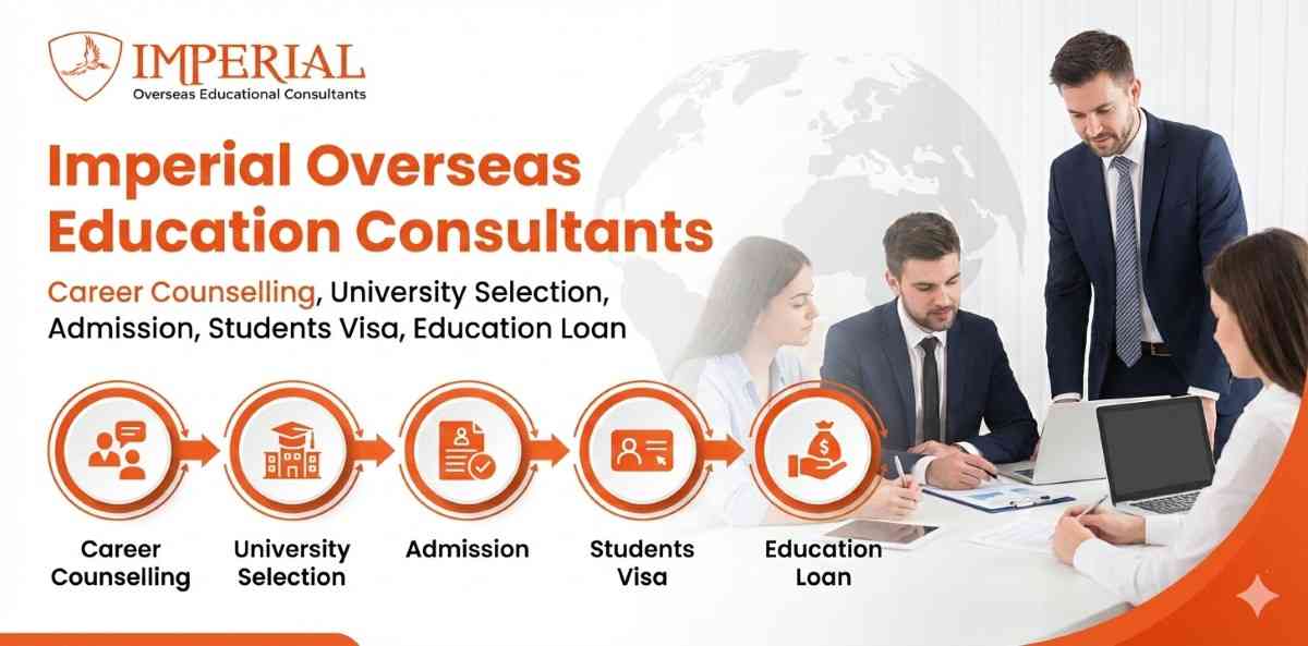 Imperial Overseas Education Consultants Bangalore