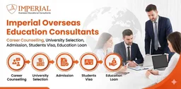 Imperial Overseas Education Consultants Bangalore