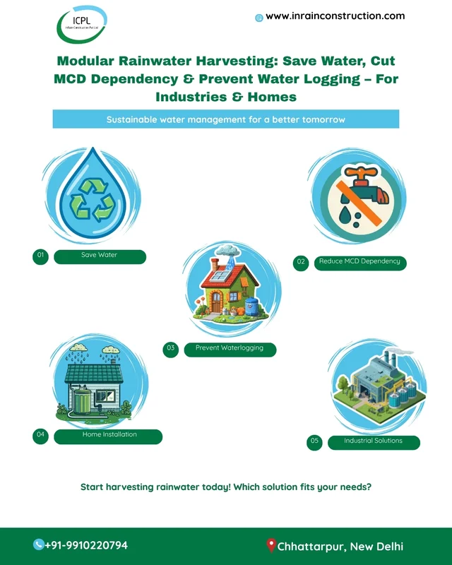 InRain construction Private Limited - 3