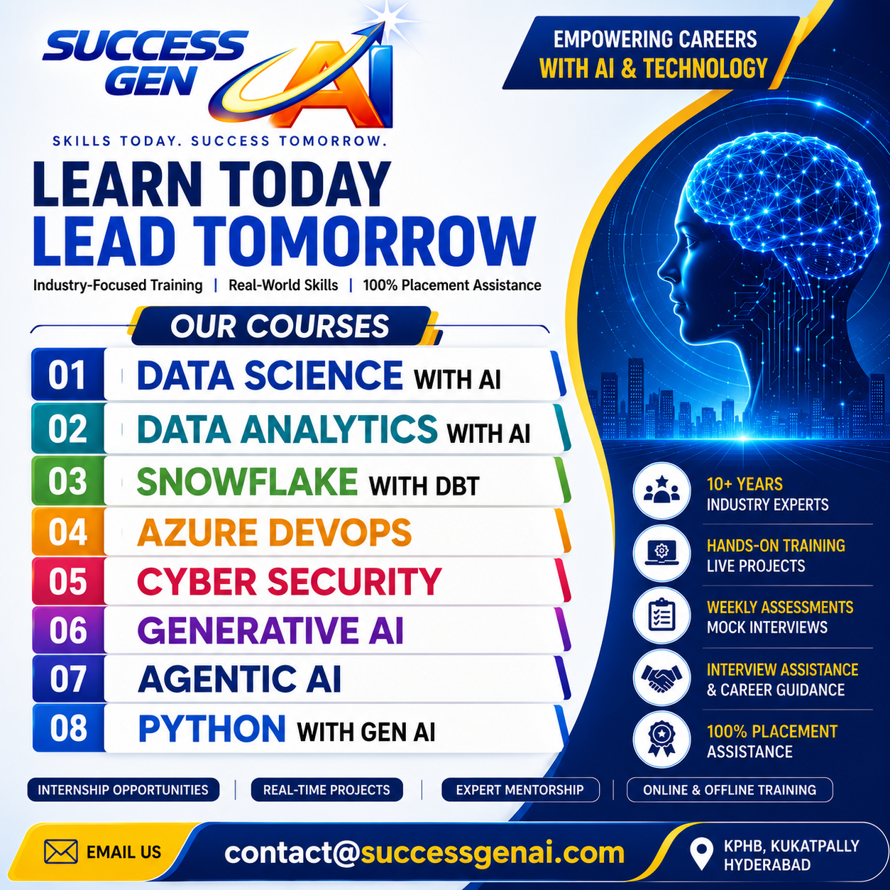 Success GenAI - Generative AI | Agentic AI | Snowflake | Azure DevOps | Data Science Training in Hyderabad