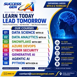 Success GenAI - Generative AI | Agentic AI | Snowflake | Azure DevOps | Data Science Training in Hyderabad