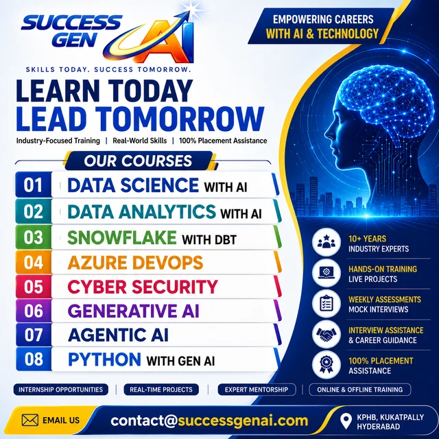 Success GenAI - Generative AI | Agentic AI | Snowflake | Azure DevOps | Data Science Training in Hyderabad