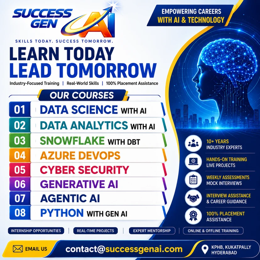 Success GenAI - Generative AI | Agentic AI | Snowflake | Azure DevOps | Data Science Training in Hyderabad