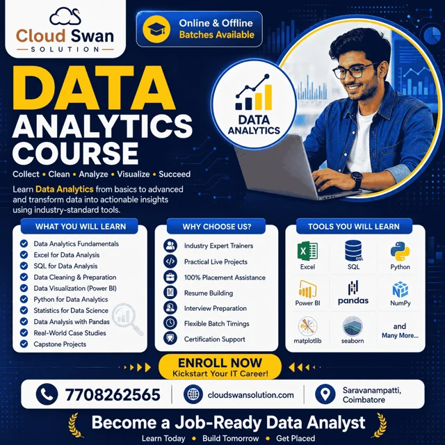 Cloudswan Solution - 3