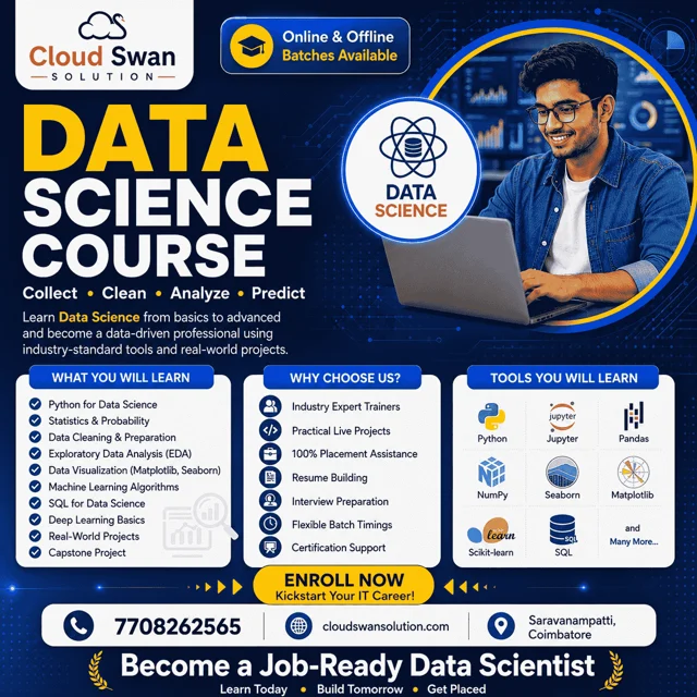 Cloudswan Solution - 4