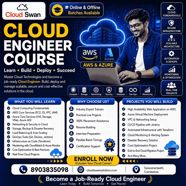Cloudswan Solution - 6