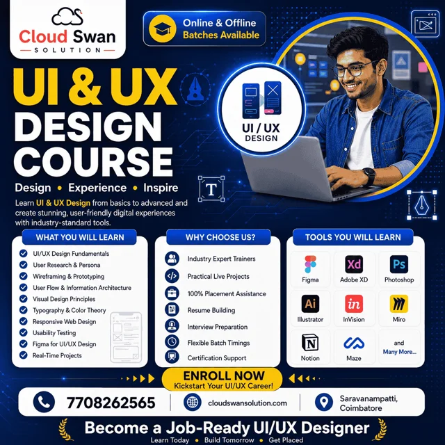Cloudswan Solution - 7