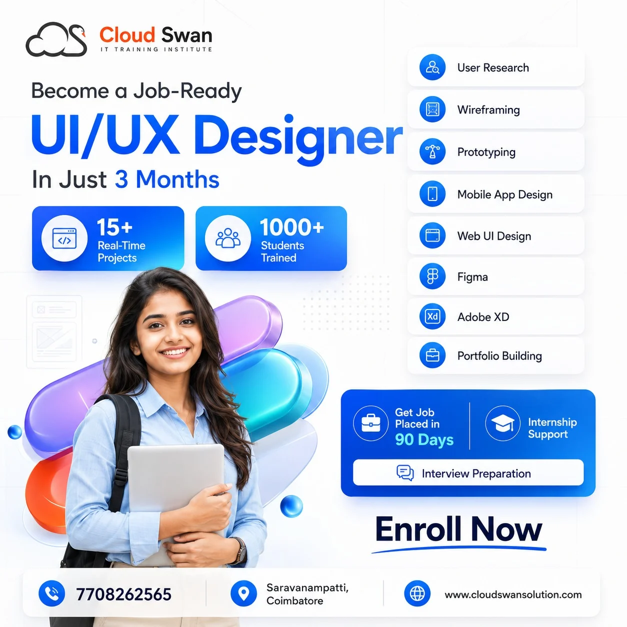 Cloudswan Solution