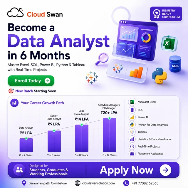Cloudswan Solution - 9