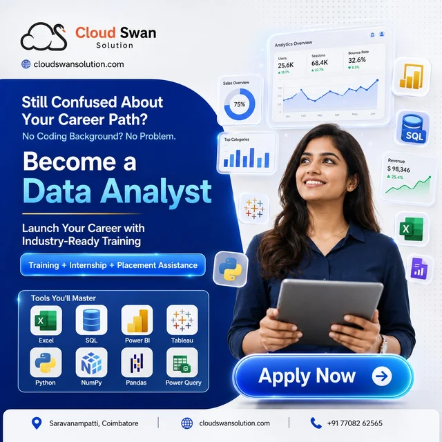 Cloudswan Solution Saravanampatti - 4