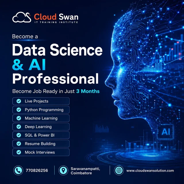Cloudswan Solution Saravanampatti - 7