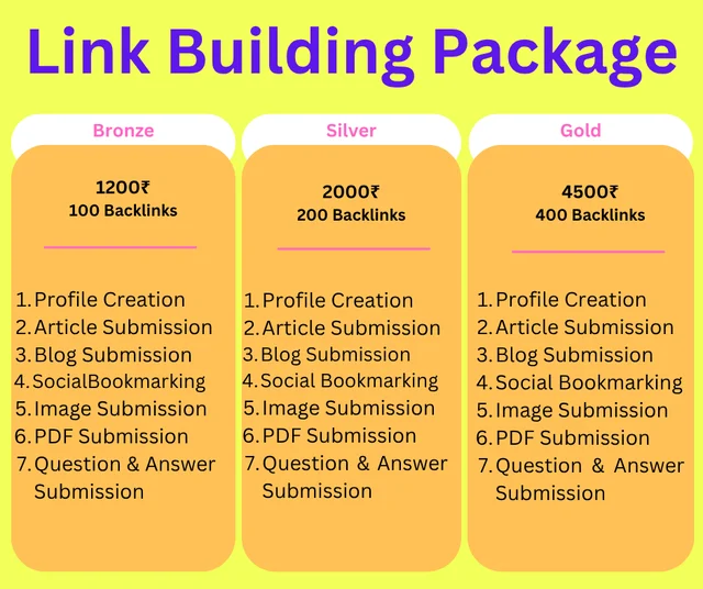 DevDigitalSEO - 3
