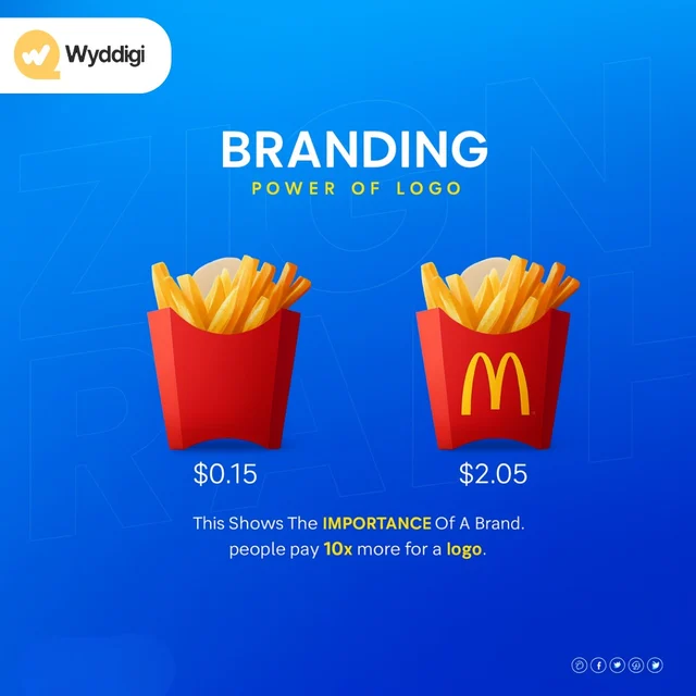 WYDdigi Agency - Digital Marketing & SEO Company in Pune - 6