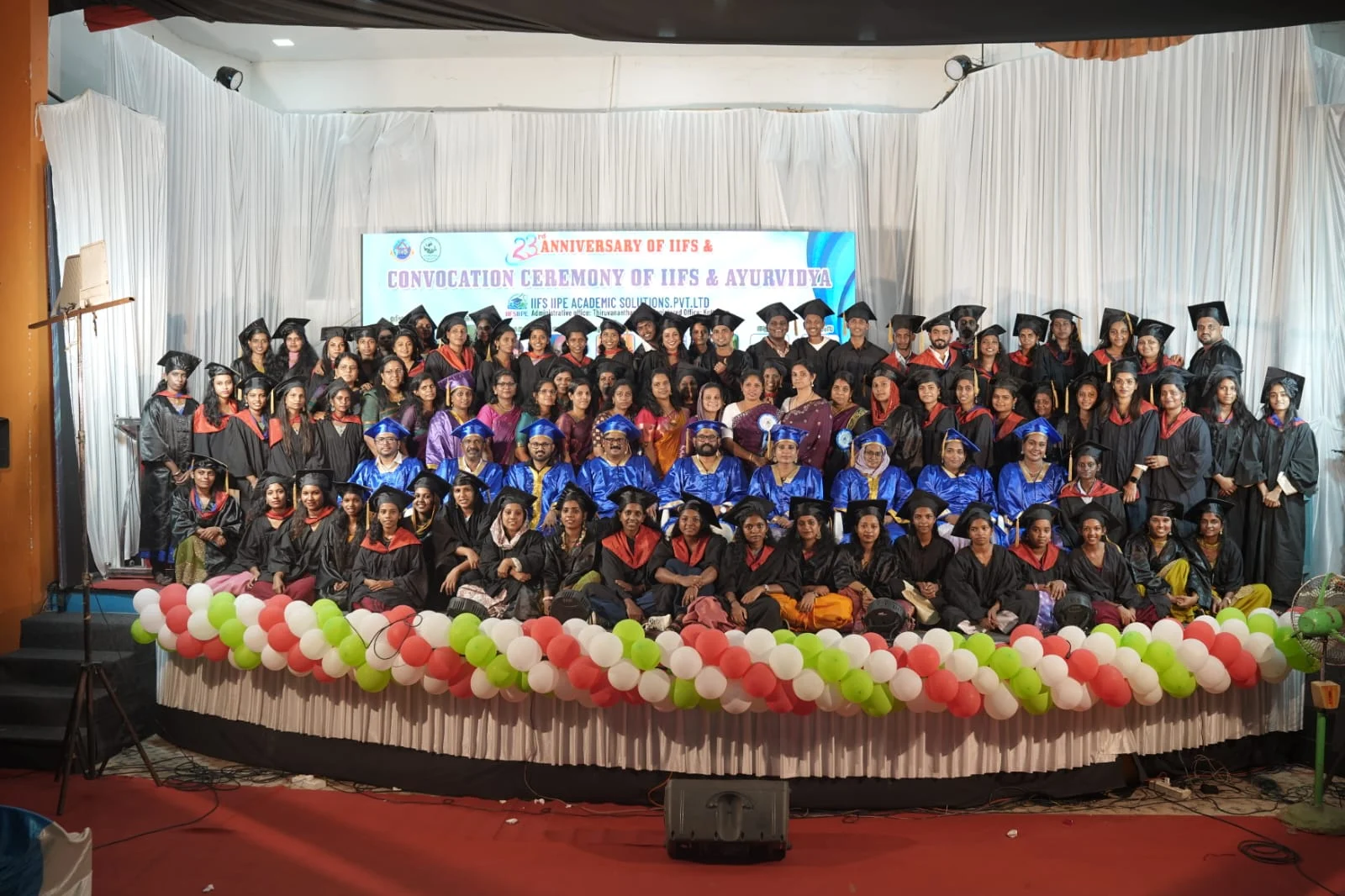 IIFS Thrissur