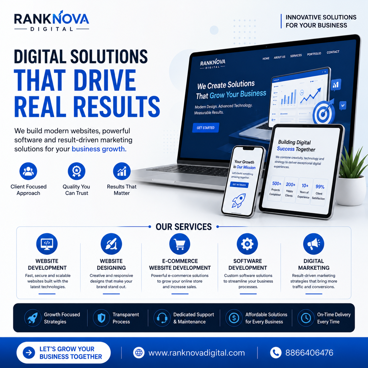 RankNova Digital - Top Web Design & website Development Company of Ahmedabad
